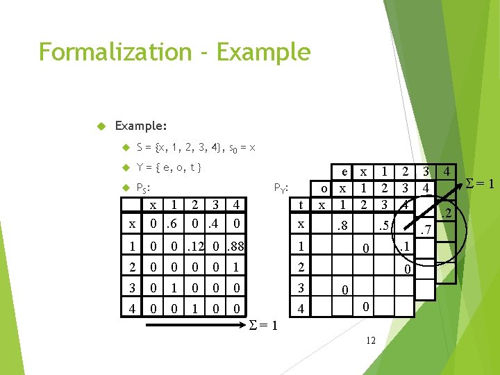 Formalization - Example: S = {x, 1, 2, 3, 4}, s 0 = x