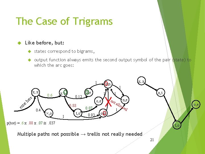 The Case of Trigrams Like before, but: states correspond to bigrams, output function always