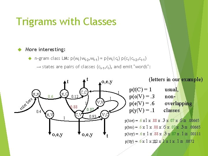 Trigrams with Classes More interesting: n-gram class LM: p(wi|wi-2, wi-1) = p(wi|ci) p(ci|ci-2, ci-1)