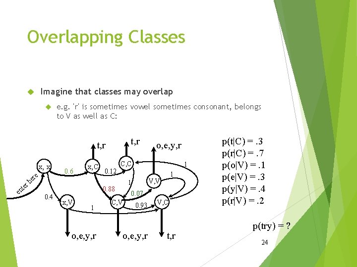 Overlapping Classes Imagine that classes may overlap e. g. ‘r’ is sometimes vowel sometimes