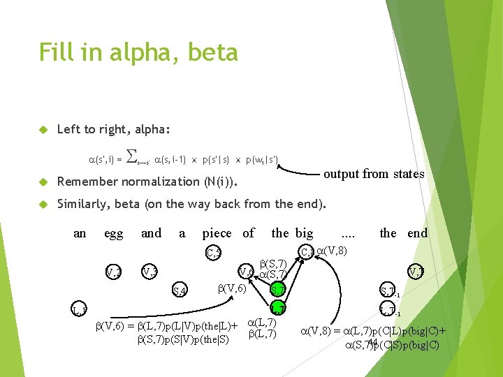 Fill in alpha, beta Left to right, alpha: a(s’, i) = S s→s’ a(s,
