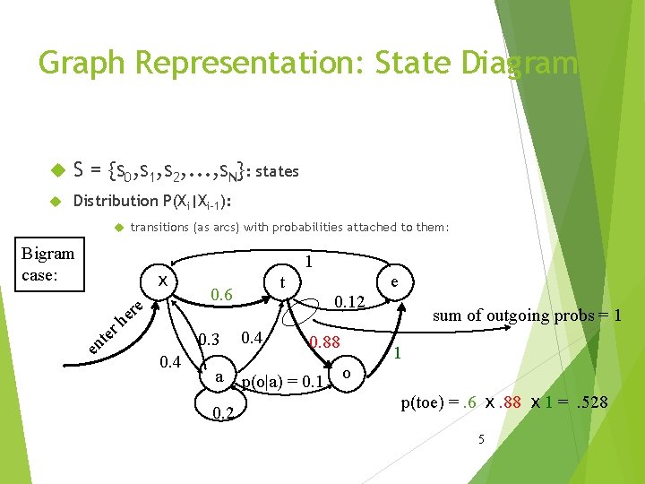 Graph Representation: State Diagram S = {s 0, s 1, s 2, . .