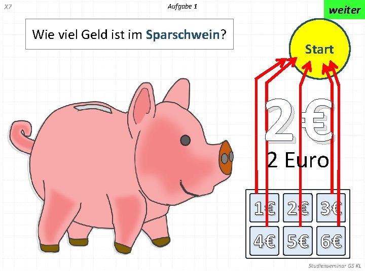 Aufgabe 1 Wie viel Geld ist im Sparschwein? weiter Start 2€ 2 Euro 1€