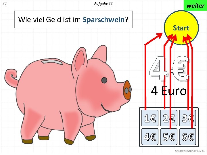 Aufgabe 11 Wie viel Geld ist im Sparschwein? weiter Start 4€ 4 Euro 1€