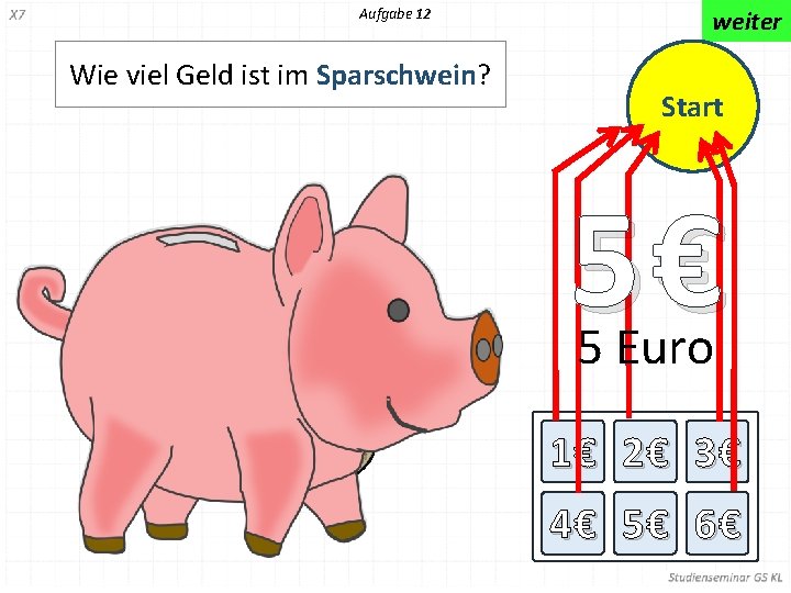 Aufgabe 12 Wie viel Geld ist im Sparschwein? weiter Start 5€ 5 Euro 1€