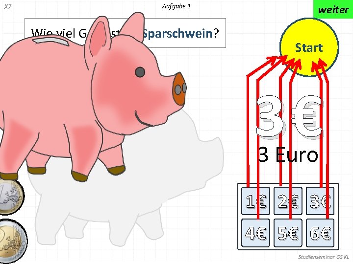 Aufgabe 1 Wie viel Geld ist im Sparschwein? weiter Start 3€ 3 Euro 1€