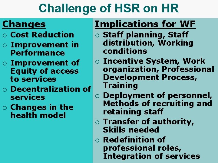 Challenge of HSR on HR Changes ¡ ¡ ¡ Cost Reduction Improvement in Performance