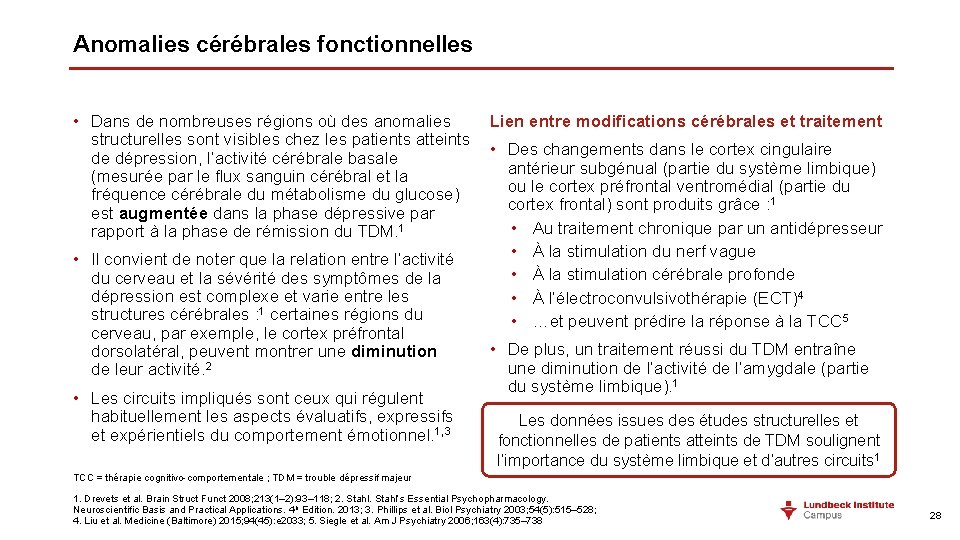 Anomalies cérébrales fonctionnelles • Dans de nombreuses régions où des anomalies structurelles sont visibles