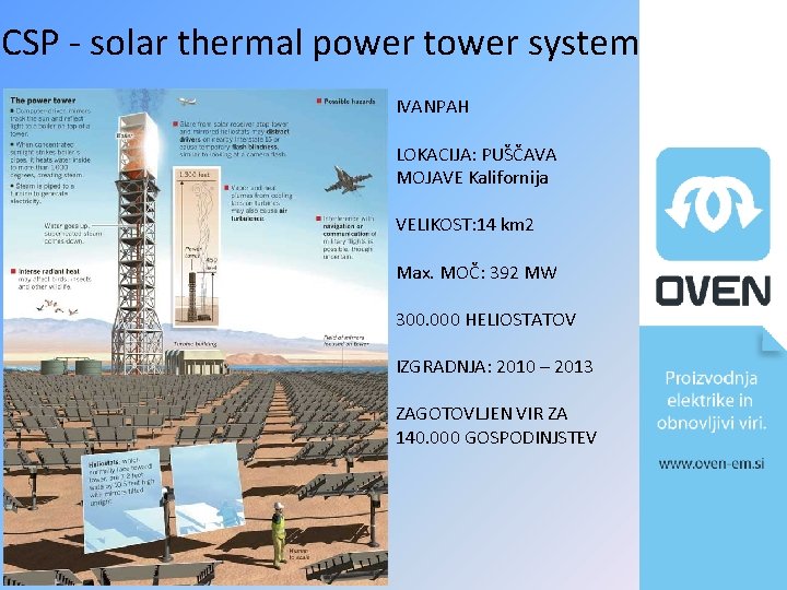 CSP - solar thermal power tower system IVANPAH LOKACIJA: PUŠČAVA MOJAVE Kalifornija VELIKOST: 14