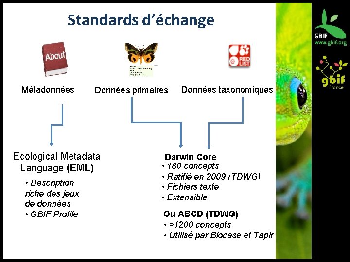 Standards d’échange Métadonnées Données primaires Ecological Metadata Language (EML) • Description riche des jeux