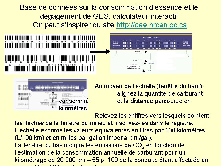 Base de données sur la consommation d’essence et le dégagement de GES: calculateur interactif