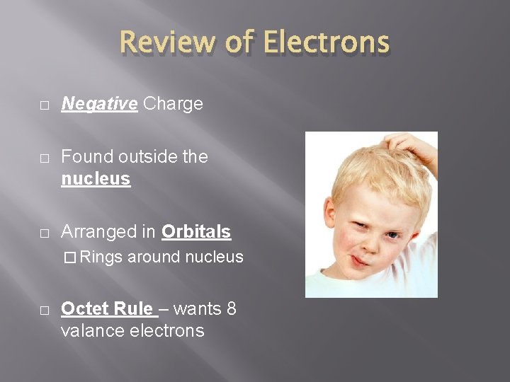 Review of Electrons � Negative Charge � Found outside the nucleus � Arranged in