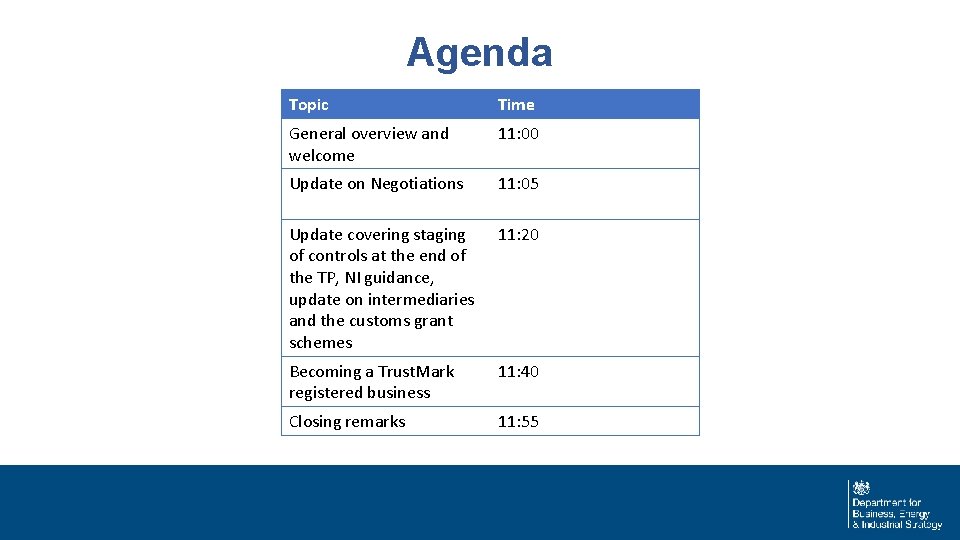 Agenda Topic Time General overview and welcome 11: 00 Update on Negotiations 11: 05