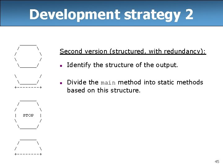 Development strategy 2 ______ /   / ______/ Second version (structured, with redundancy):