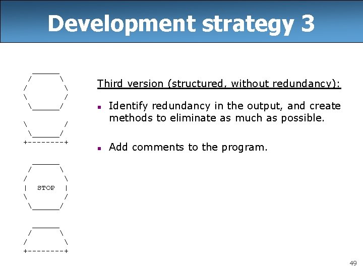 Development strategy 3 ______ /   / ______/ Third version (structured, without redundancy):