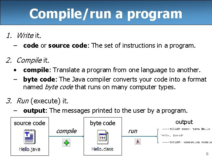 Compile/run a program 1. Write it. – code or source code: The set of