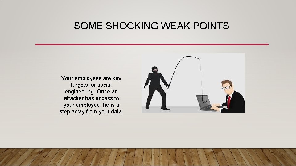SOME SHOCKING WEAK POINTS Your employees are key targets for social engineering. Once an