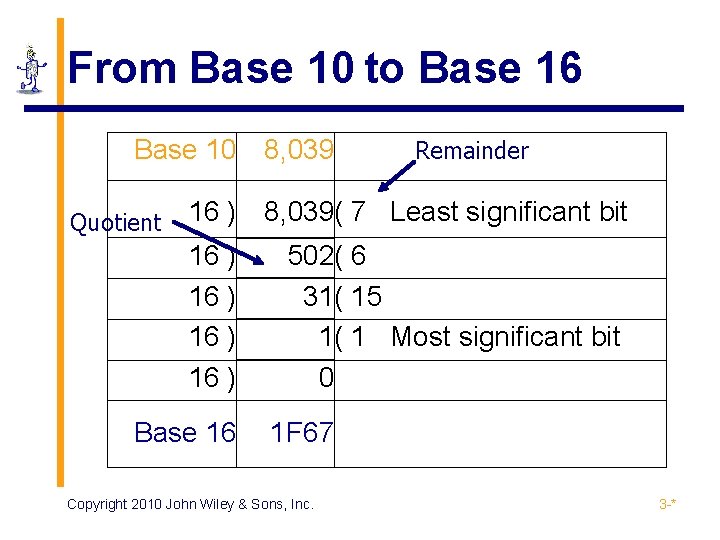 From Base 10 to Base 16 Base 10 8, 039 Quotient Remainder 16 )