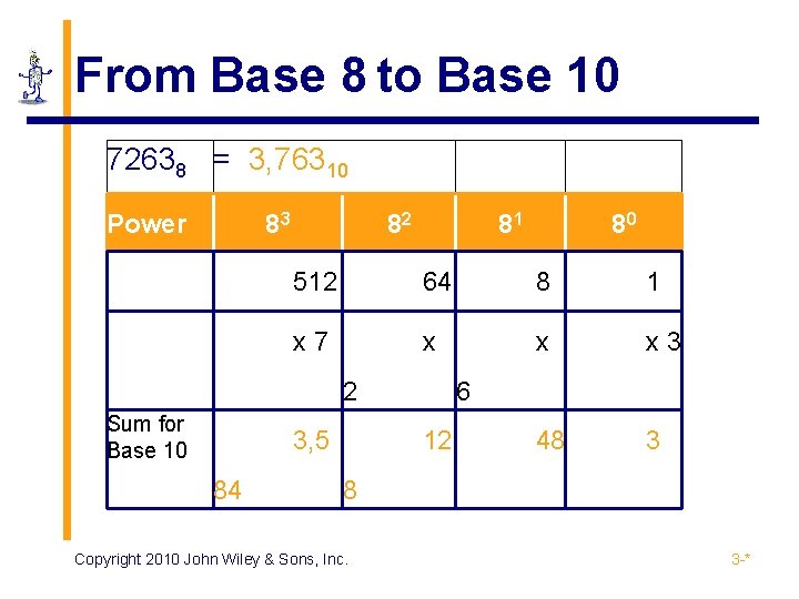 From Base 8 to Base 10 72638 = 3, 76310 Power 83 82 81