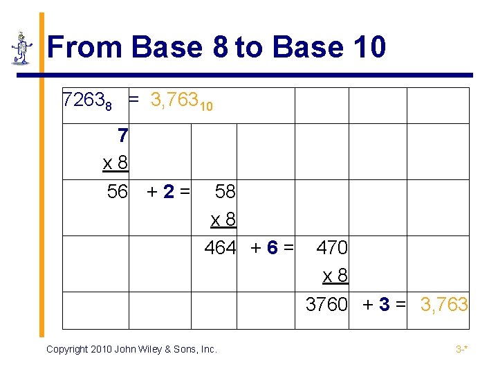 From Base 8 to Base 10 72638 = 3, 76310 7 x 8 56