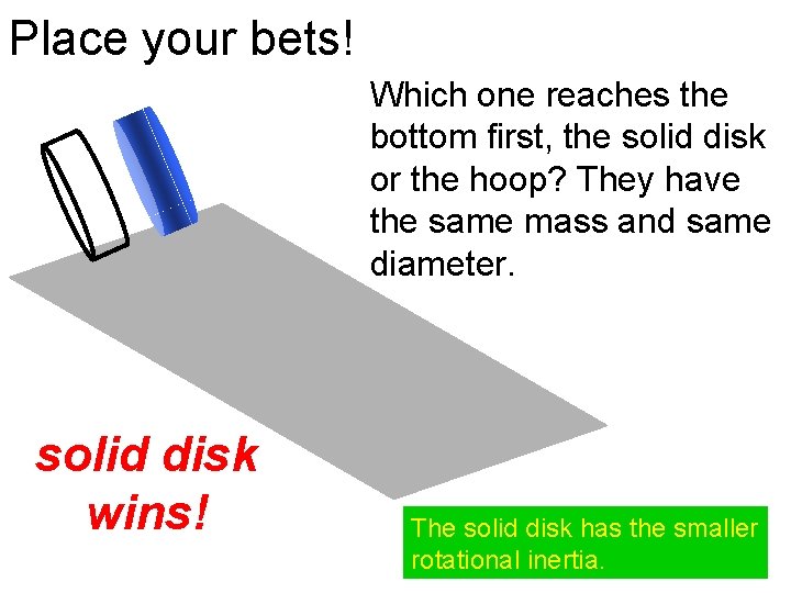 Place your bets! Which one reaches the bottom first, the solid disk or the