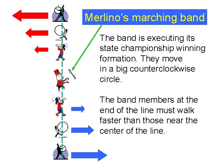 Merlino’s marching band The band is executing its state championship winning formation. They move