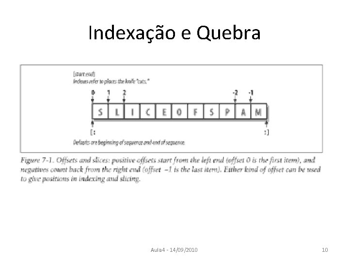 Indexação e Quebra Aula 4 - 14/09/2010 10 