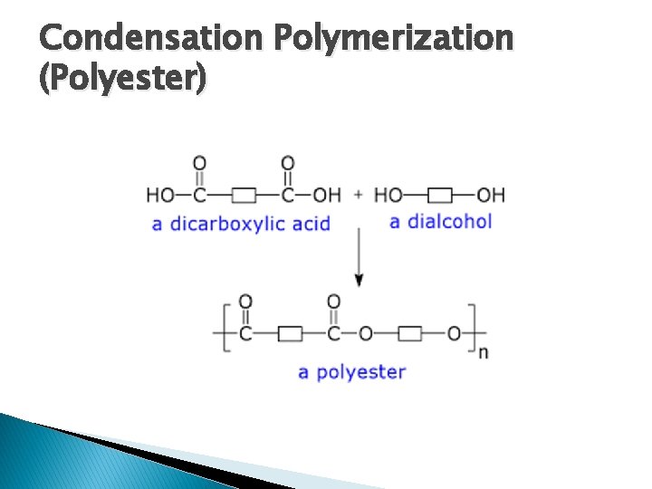 Condensation Polymerization (Polyester) 