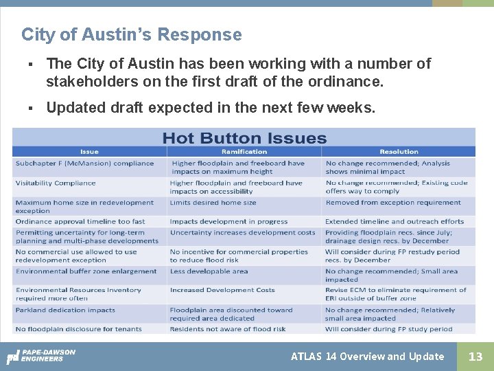 City of Austin’s Response § The City of Austin has been working with a