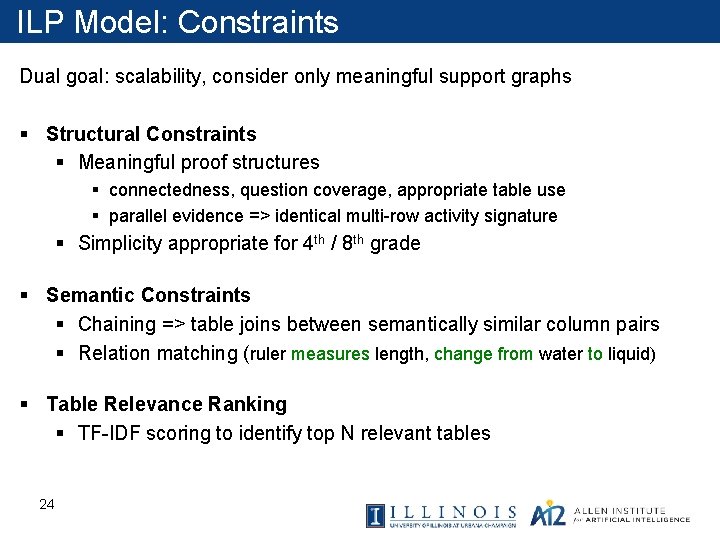 ILP Model: Constraints Dual goal: scalability, consider only meaningful support graphs § Structural Constraints