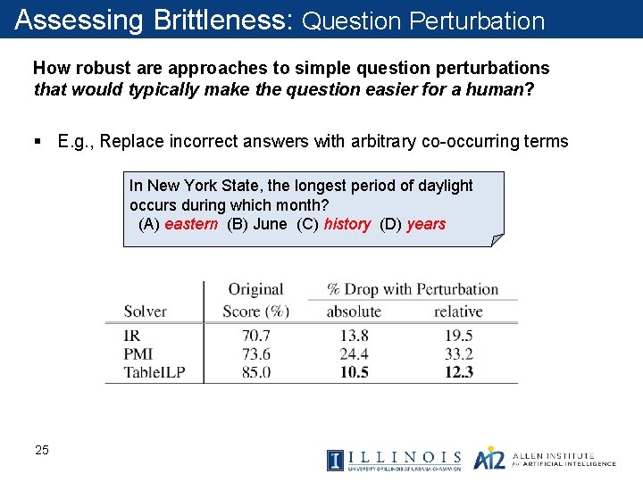 Assessing Brittleness: Question Perturbation How robust are approaches to simple question perturbations that would