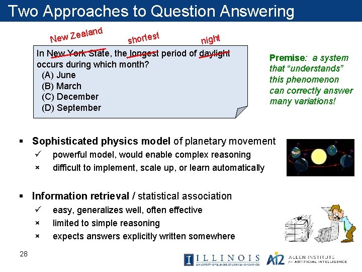 Two Approaches to Question Answering and l a e Z New st shorte night