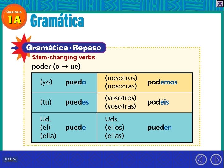 Stem-changing verbs 