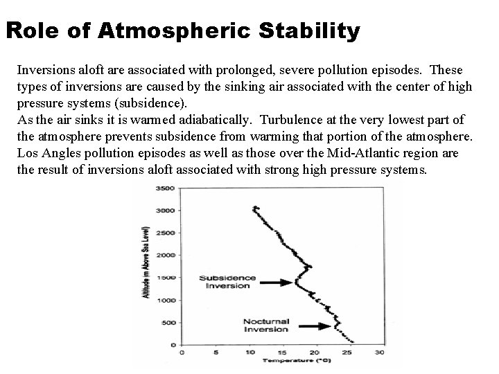 Role of Atmospheric Stability Inversions aloft are associated with prolonged, severe pollution episodes. These
