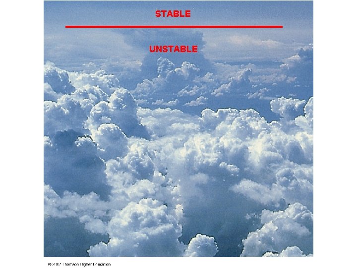 STABLE UNSTABLE 