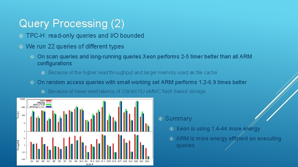 Query Processing (2) TPC-H: read-only queries and I/O bounded We run 22 queries of