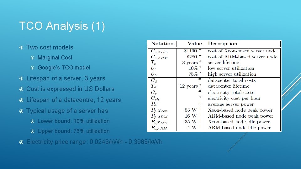 TCO Analysis (1) Two cost models Marginal Cost Google’s TCO model Lifespan of a