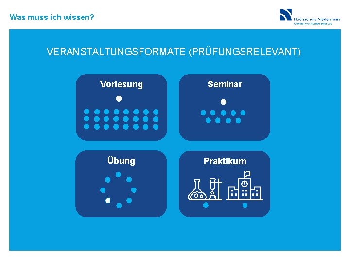 Was muss ich wissen? VERANSTALTUNGSFORMATE (PRÜFUNGSRELEVANT) Vorlesung Seminar Übung Praktikum 