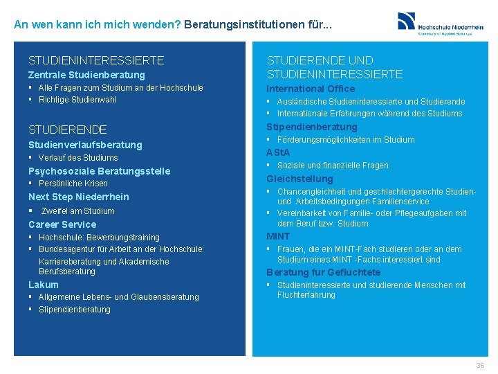 An wen kann ich mich wenden? Beratungsinstitutionen für. . . STUDIENINTERESSIERTE Zentrale Studienberatung STUDIERENDE