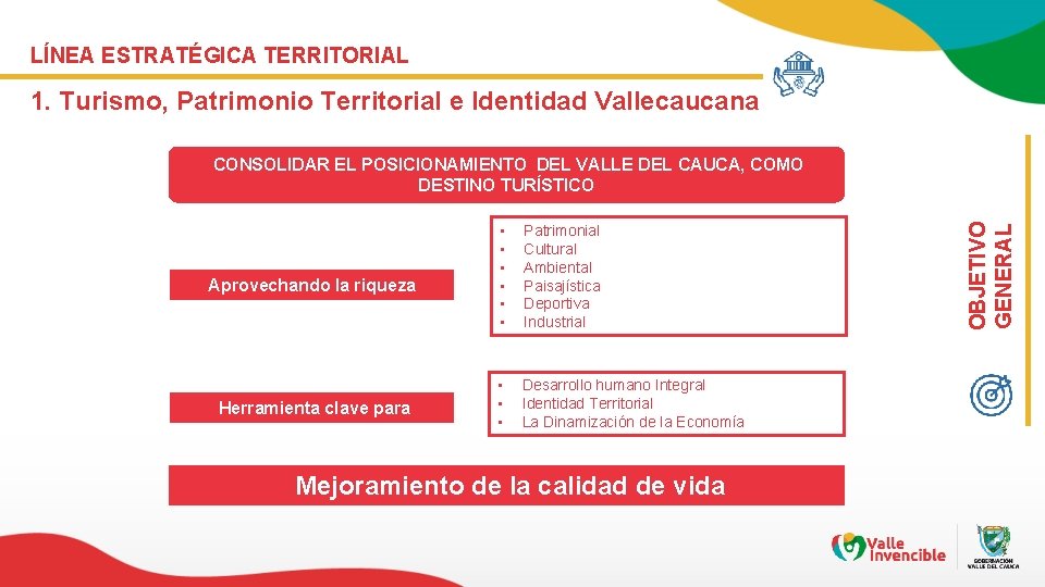 LÍNEA ESTRATÉGICA TERRITORIAL 1. Turismo, Patrimonio Territorial e Identidad Vallecaucana Aprovechando la riqueza Herramienta