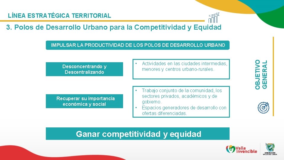 LÍNEA ESTRATÉGICA TERRITORIAL 3. Polos de Desarrollo Urbano para la Competitividad y Equidad Desconcentrando