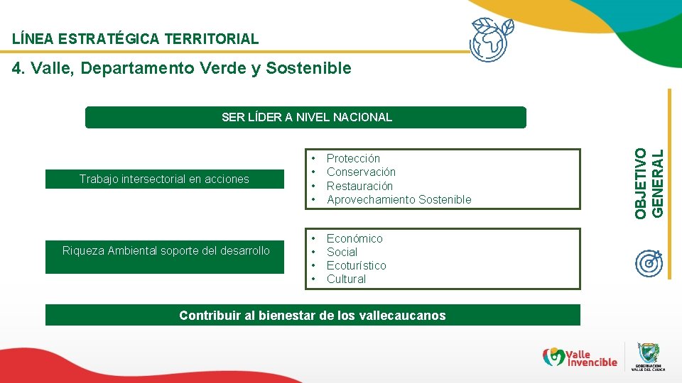 LÍNEA ESTRATÉGICA TERRITORIAL 4. Valle, Departamento Verde y Sostenible Trabajo intersectorial en acciones Riqueza