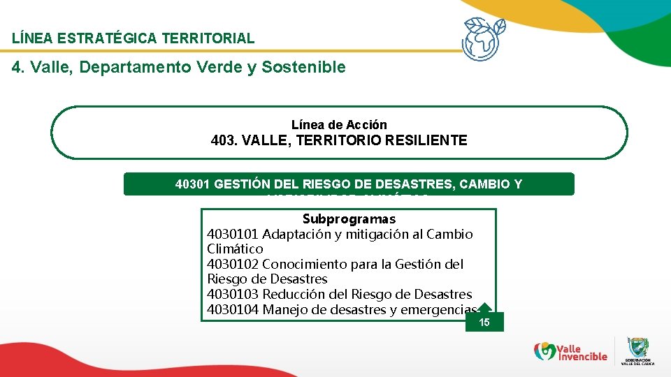 LÍNEA ESTRATÉGICA TERRITORIAL 4. Valle, Departamento Verde y Sostenible Línea de Acción 403. VALLE,