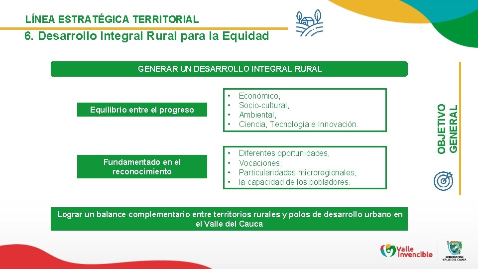 LÍNEA ESTRATÉGICA TERRITORIAL 6. Desarrollo Integral Rural para la Equidad Equilibrio entre el progreso