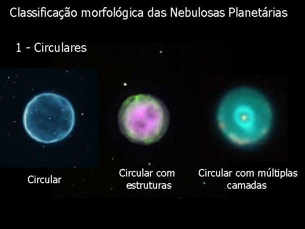 Classificação morfológica das Nebulosas Planetárias Diapositivo Visual 1 - Circulares Circular com estruturas Circular