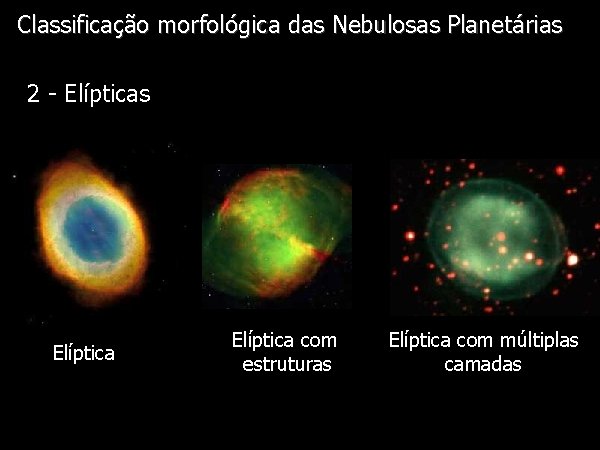 Classificação morfológica das Nebulosas Planetárias Diapositivo Visual 2 - Elípticas Elíptica com estruturas Elíptica