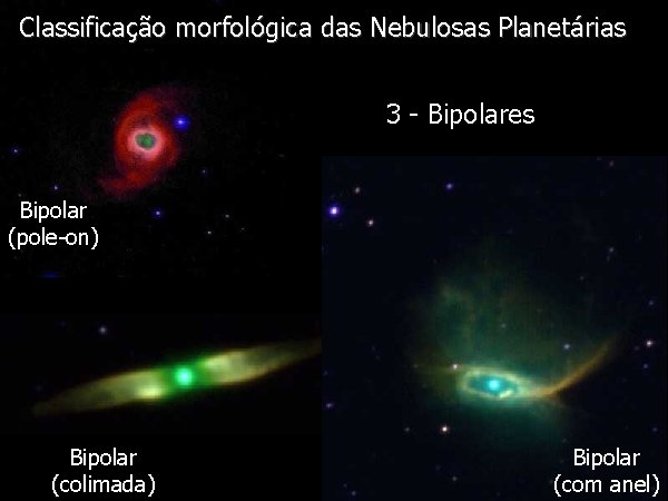 Classificação morfológica das Nebulosas Planetárias Diapositivo Visual 3 - Bipolares Bipolar (pole-on) Bipolar (colimada)