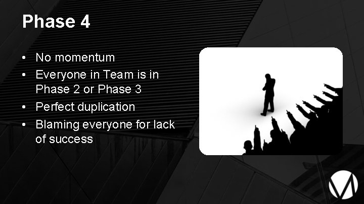 Phase 4 • No momentum • Everyone in Team is in Phase 2 or