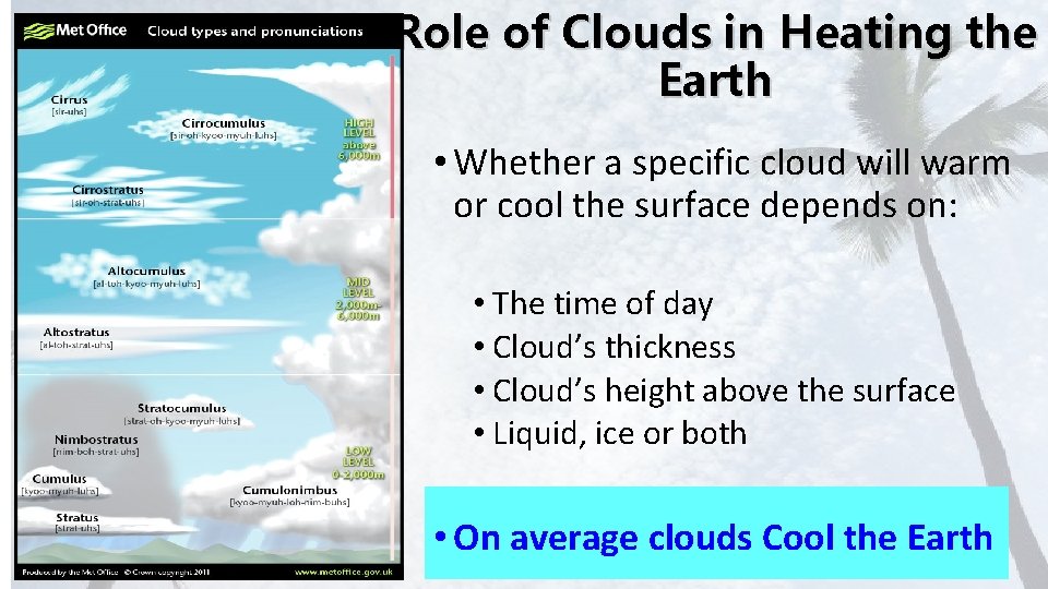 Role of Clouds in Heating the Earth • Whether a specific cloud will warm