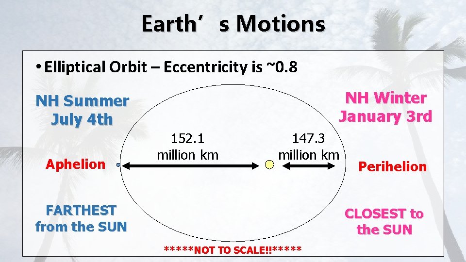 Earth’s Motions • Elliptical Orbit – Eccentricity is ~0. 8 NH Winter January 3